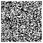 QR code with Austintown Beautification Committee contacts