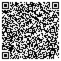 QR code with Candy's Peppers contacts