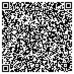 QR code with Clinton County Probation Department contacts