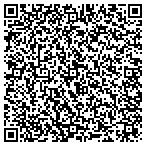 QR code with Maximum Edge Discount Sport Supplement contacts