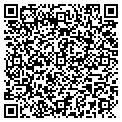 QR code with Pharmanex contacts