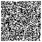QR code with Midwest Nutritional Distribution Inc contacts