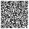 QR code with Pharmanex contacts