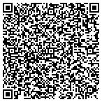QR code with Deputy Director For Regulatory Affairs contacts