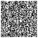 QR code with Substance Abuse Care Treatment contacts