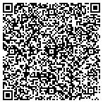 QR code with Thatcher Brook Rehabilitation and Care Center contacts