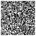 QR code with Charlottesville Health & Rehabilitation Center contacts