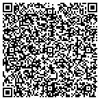 QR code with Carpenter's Country Shop contacts