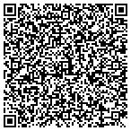 QR code with Albuquerque Wholesale contacts