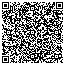 QR code with Choice Diagnostics contacts