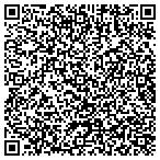 QR code with Allied Nursing & Community Service contacts
