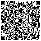 QR code with Break Neck Boats contacts