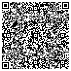 QR code with Institute For Building Technology And Safety contacts
