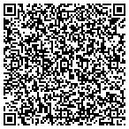 QR code with Factory Rv Surplus contacts