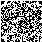 QR code with Goodwill Workforce Devmnt Service contacts