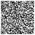 QR code with Applied Behavior Center Of Ind contacts