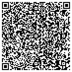 QR code with Indian Development & Educational Alliance Inc contacts