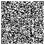 QR code with Industrial Surplus, PLC contacts