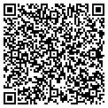QR code with Blinds Etc contacts