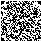 QR code with Budget Blinds Of Central And Mid Coast Maine contacts