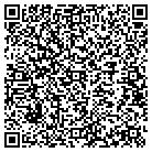 QR code with Moosehead Trail Home & Hearth contacts