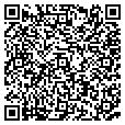 QR code with Its Home contacts