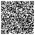 QR code with Decorables Inc contacts