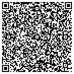 QR code with Interact Center For the Visual contacts