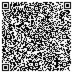 QR code with Region 1 Office Of Human Development contacts