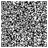 QR code with Katherine Balcom Licensed Clinical Social Worker contacts