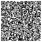 QR code with Phil Wylie Industries contacts