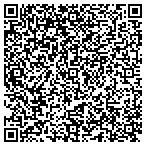 QR code with Jefferson County Resource Center contacts