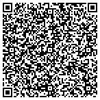QR code with All In The Kitchen contacts