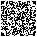 QR code with Imagine That contacts