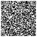QR code with Brighter Concepts of CT contacts