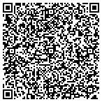 QR code with Lux Lighting, LLC contacts