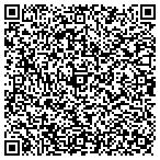 QR code with Elizabeth Michaels Home Store contacts