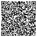QR code with Peoples Pottery contacts