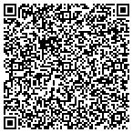 QR code with Adjusting Sails Dirtworks contacts