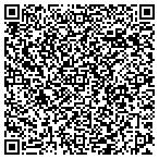 QR code with Creativity on Fire contacts