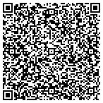 QR code with Annandale Boys Club Sports Complex contacts