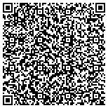 QR code with Budget Blinds of Littleton-Morrison contacts