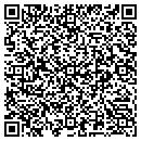 QR code with Continental Blind Factory contacts