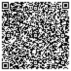 QR code with Custom View Window Essentials contacts