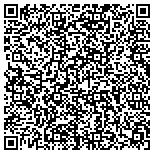 QR code with Sandpoint Furniture/Carpet One contacts