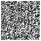 QR code with Dave's Shutter & Blind contacts