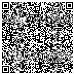 QR code with Rocky Mountain Blinds Co contacts