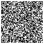 QR code with Window Fantasies contacts