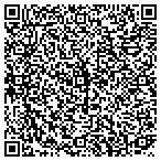 QR code with Community Training And Research Institute Inc contacts