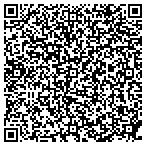 QR code with Blanca Jimenez Custom Made Draperies contacts